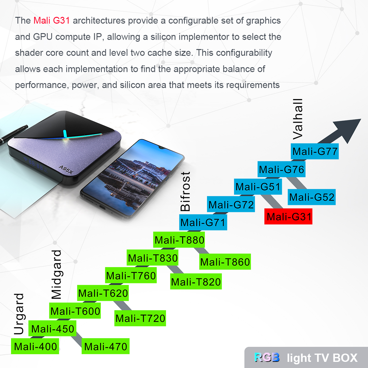 A95X-F3-Air-II-Amlogic-S905W2-Quad-Core-G31-GPU-Android-11-4GB-RAM-64GB-ROM-Smart-TV-BOX-25G-5G-Dual-1917658-3